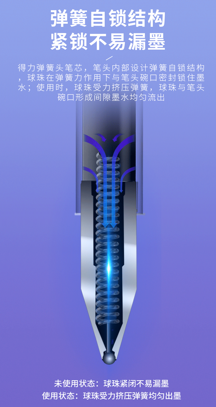 动图.gif