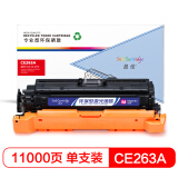 盈佳CE263A(648A)硒鼓红色适用惠普HP LaserJet CP4025...