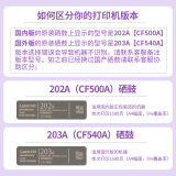 盈佳CF500A硒鼓易加粉大容量四色套装202A 适用惠普m281fdw m25...