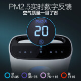 飞利浦(PHILIPS)空气净化器 家用除甲醛 除雾霾 除过敏原 除细菌 AC3...