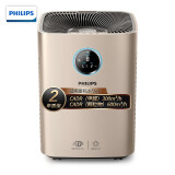 飞利浦（PHILIPS）空气净化器家用除甲醛除雾霾除过敏源 颗粒物CADR600...