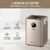 飞利浦（PHILIPS）空气净化器家用除甲醛除雾霾除过敏源 颗粒物CADR600立方米数显手机智控 AC5665/00