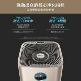 飞利浦（PHILIPS）空气净化器家用除甲醛除雾霾除过敏源 颗粒物CADR600立方米数显手机智控 AC5665/00