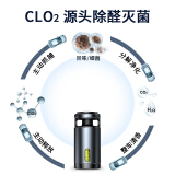 倍思 新车除味除甲醛 车内除味汽车空气净化器 车载香薰汽车用品摆件非活性炭包源头...