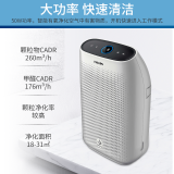 飞利浦（PHILIPS）空气净化器 家用卧室除甲醛除细菌 AC1212/00