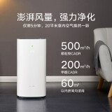 华为智选720空气净化器家用除甲醛 深紫外负离子 除菌除烟味 华为APP智能互联KJ500F-EP500H