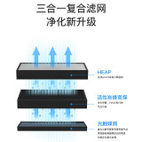 IAM 空气净化器家用室内数显除甲醛二手烟尘味负离子机M7-J