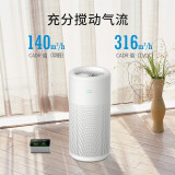 【芬兰LIFAair】 空气净化器家用 除甲醛 除菌 除雾霾pm2.5 室内轻音...