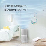 飞利浦（PHILIPS）空气净化器 除雾霾 除细菌 除过敏原 AC1000系列升...