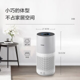 飞利浦（PHILIPS）空气净化器 除雾霾 除细菌 除过敏原 AC1000系列升级款AC1736/00