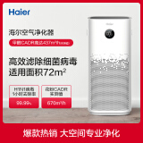 海尔（Haier）空气净化器中科院除甲醛技术分解甲醛除雾霾异味家用新风负离子净化器KJ600F-H600AU1