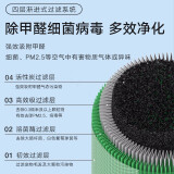 荣耀亲选效空气净化器 家用强效除甲醛 降噪风道 负离子杀菌 支持HUAWEI HiLink功能