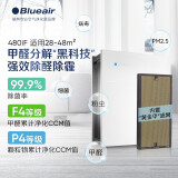 布鲁雅尔Blueair自营智能空气净化器 480iF 家用办公 强效去除二手烟分...