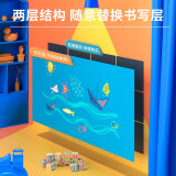 得力(deli)150*120cm家用软磁铁自粘白板贴可擦写画板 涂鸦自粘墙纸 儿童小黑板贴白板 海蓝天空蓝50184