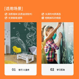 得力(deli)50*30cm家用软磁铁自粘白板贴可擦磁性底板 一块装(搭配得力软白板使用)50187