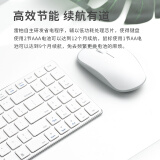 雷柏（Rapoo） 9300G 键鼠套装 无线蓝牙键鼠套装 办公键盘鼠标套装 超...