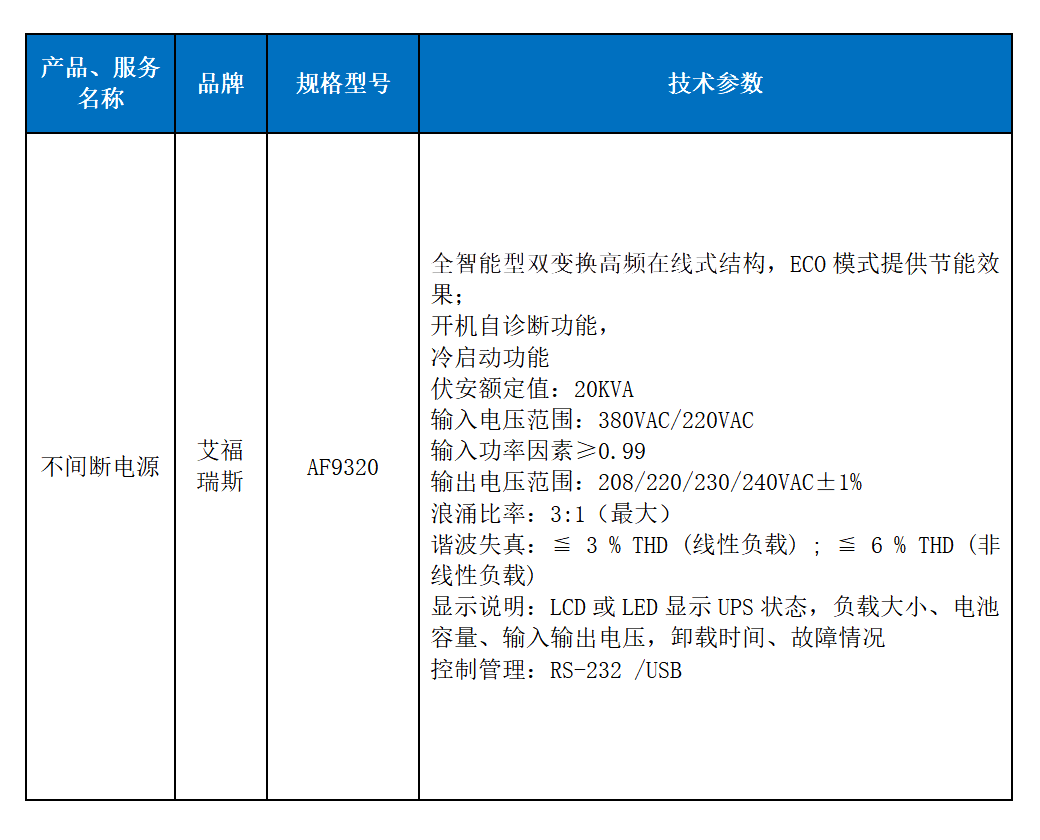 企业微信截图_16317760778585.png