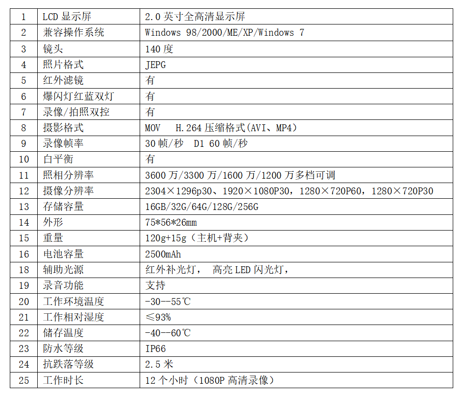 企业微信截图_16341083747817.png