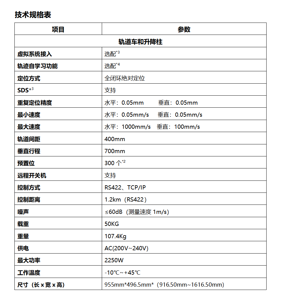 企业微信截图_16399855538061.png