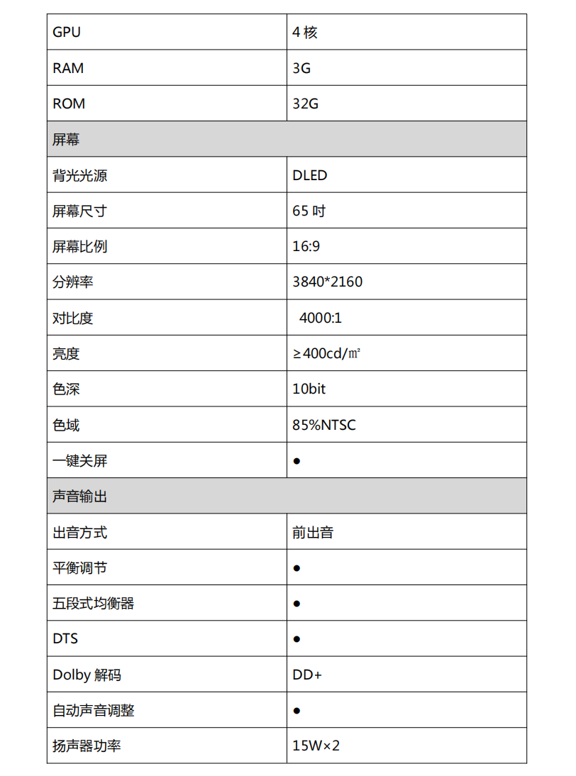 企业微信截图_16606385249737.png