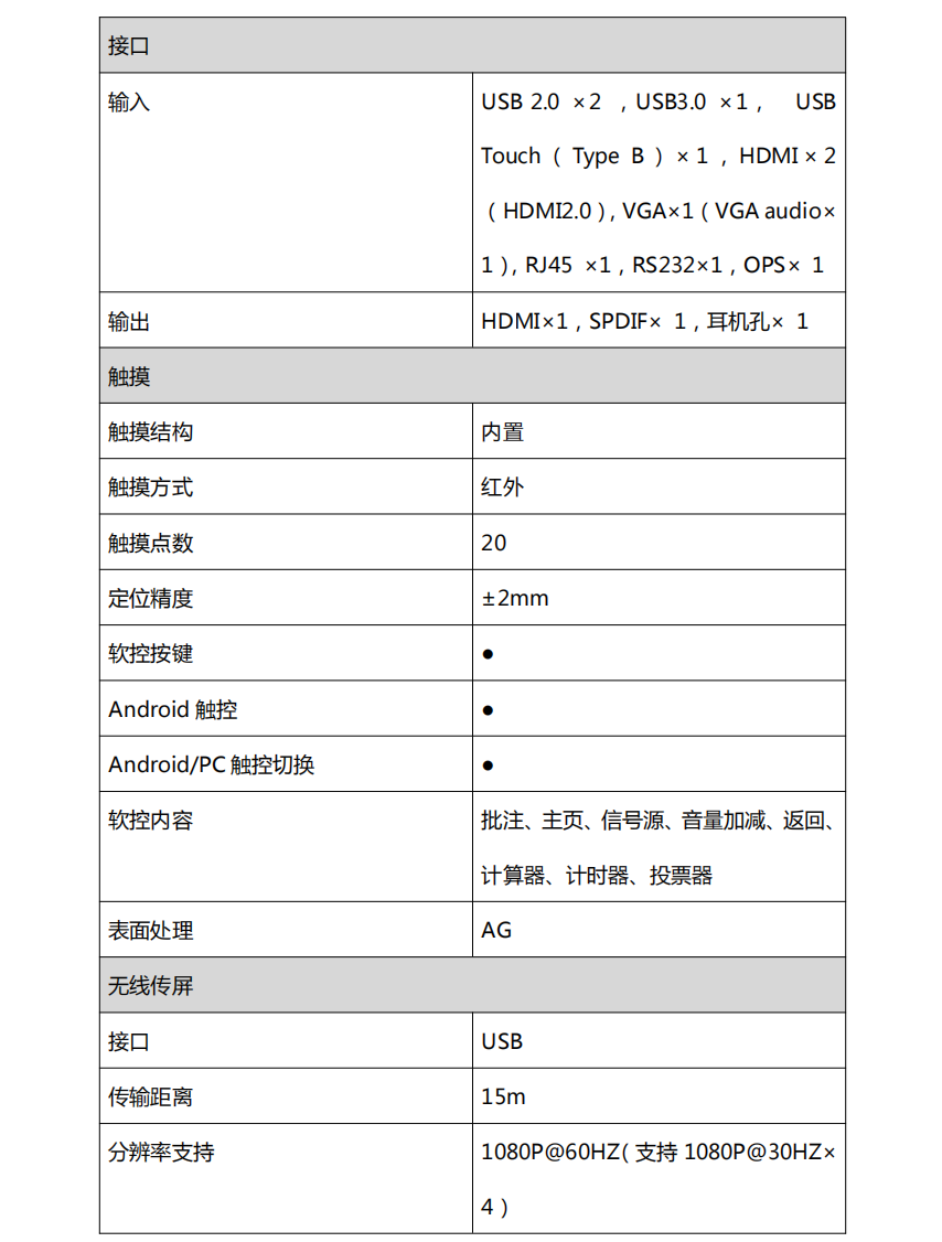 企业微信截图_16606385385982.png