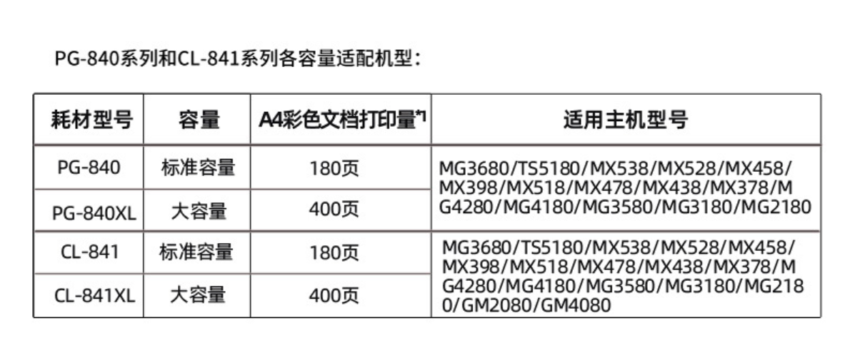 企业微信截图_20230704174012.png