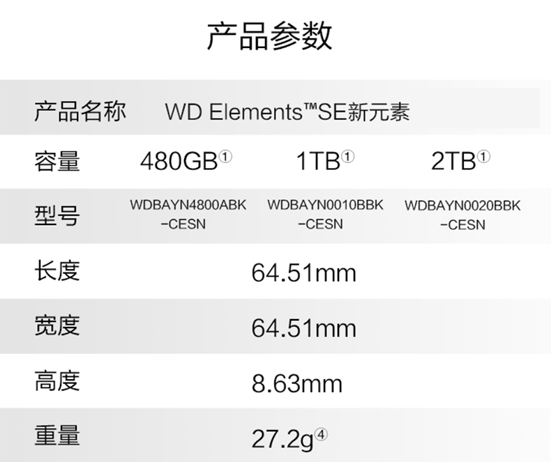 企业微信截图_20230714091154.png